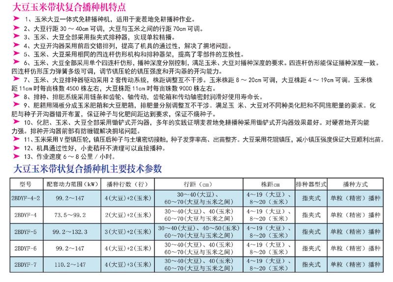 2BDYF-6型大豆玉米帶狀復(fù)合播種機