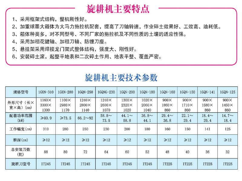 150-450系列旋耕機碎土滾加鎮(zhèn)壓輪